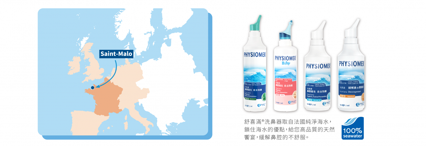 PHYSIOMER 舒喜滿洗鼻器 溫和型115 ml